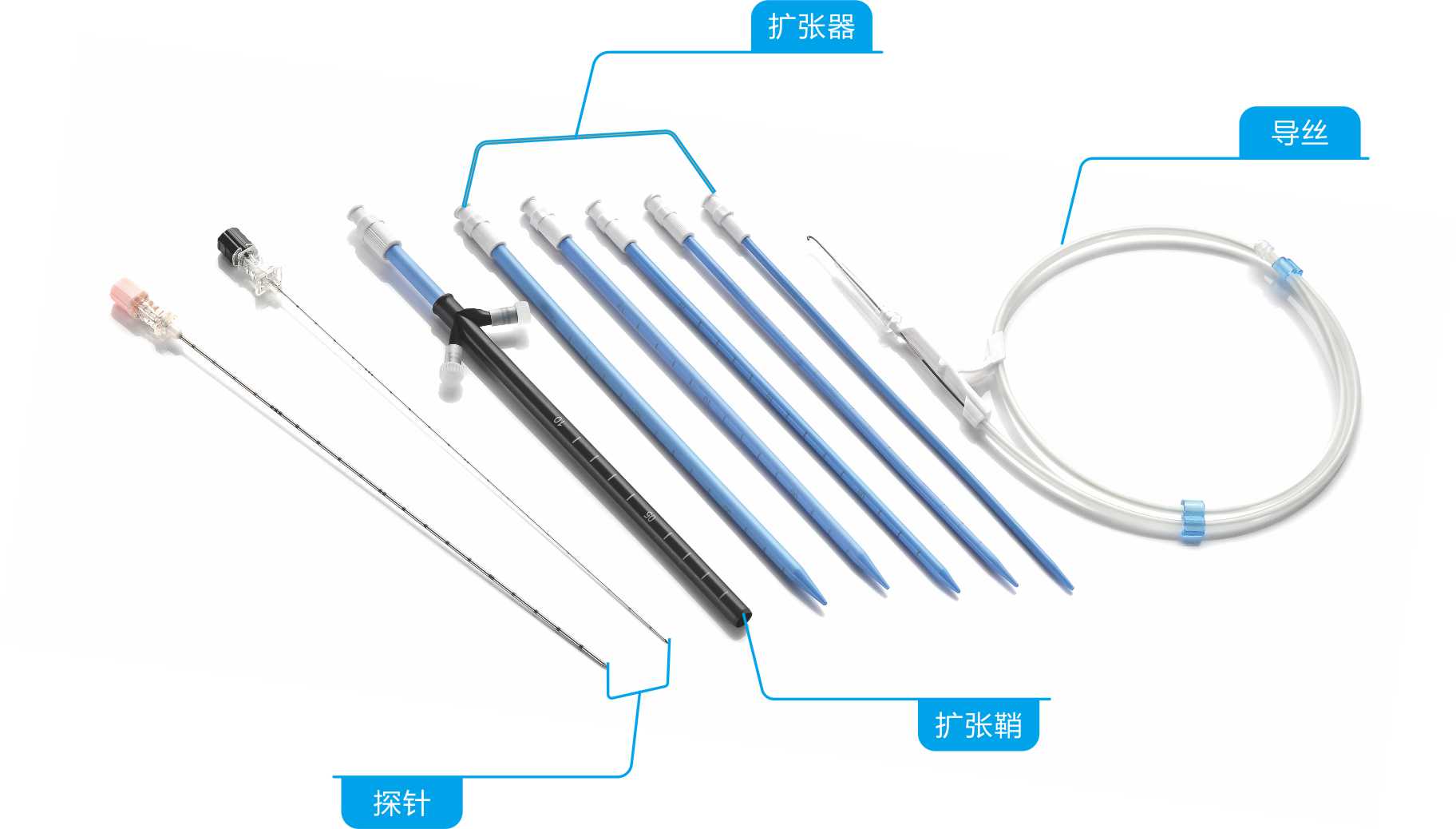 一次性使用無菌經皮腎擴張套件.jpg