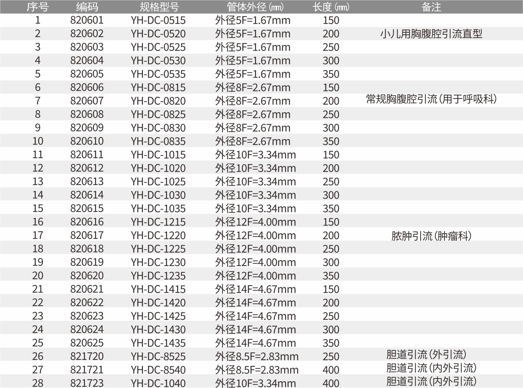 規格.jpg